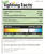 Lighting Facts For 5000K T84 18W  LED Tube Light