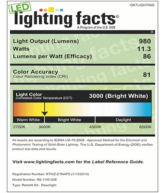 Lighting Facts For 3000K 6inch 11W LED Retrofit Downlight