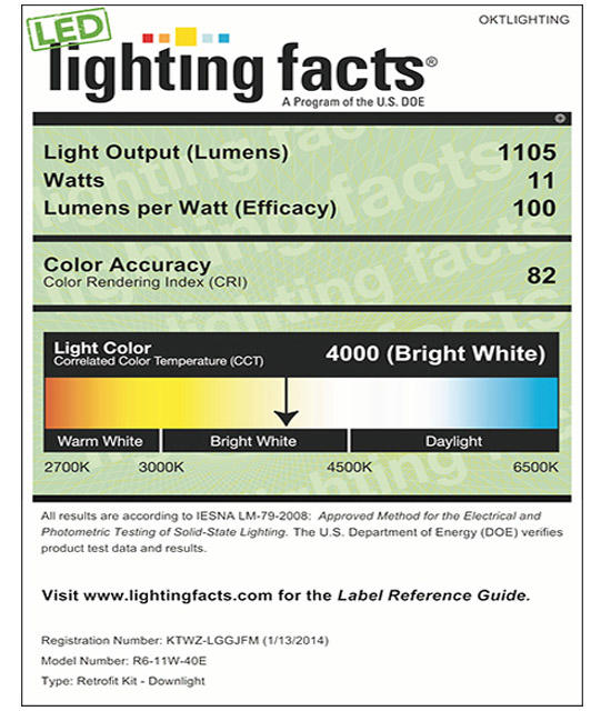 Lighting Facts For 4000K 6inch 11W LED Retrofit Downlight