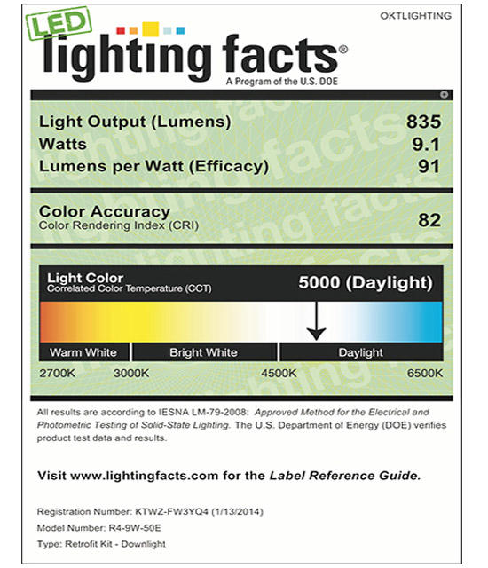 Lighting Facts For 5000K 4inch 9W LED Retrofit Downlight