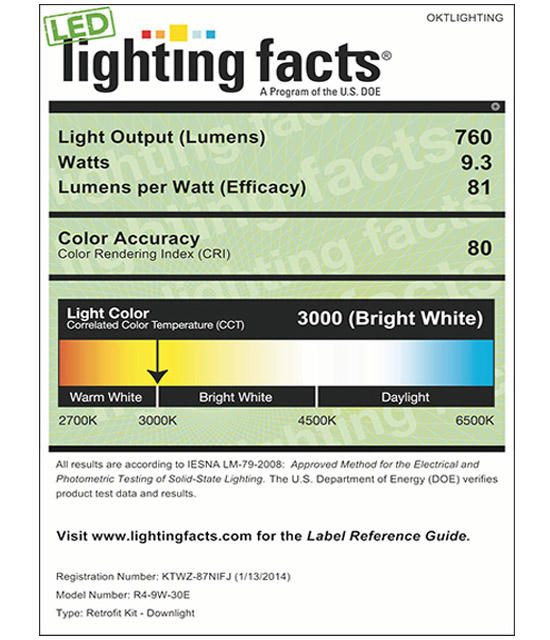 Lighting Facts For 3000K 4inch 9W LED Retrofit Downlight