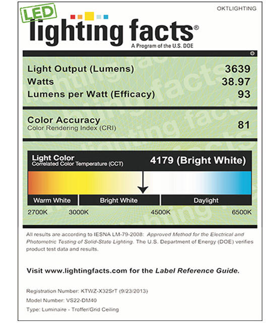 Lighting Facts For 4000K 2x2FT 40W LED Panel Light