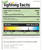 Lighting Facts For 5000K 2x4FT 50W LED Panel Light