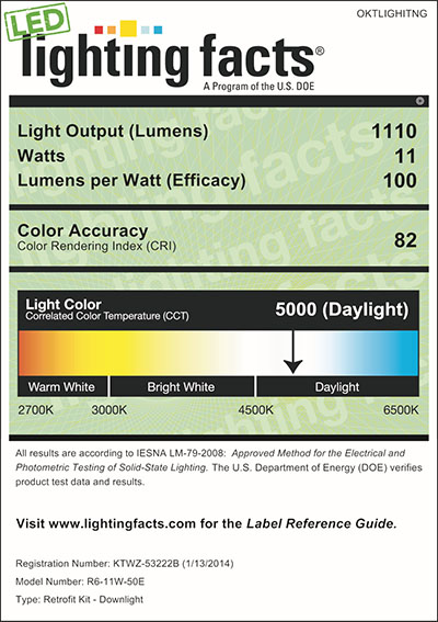 Lighting Facts For 4000K 6inch 11W LED Retrofit Downlight